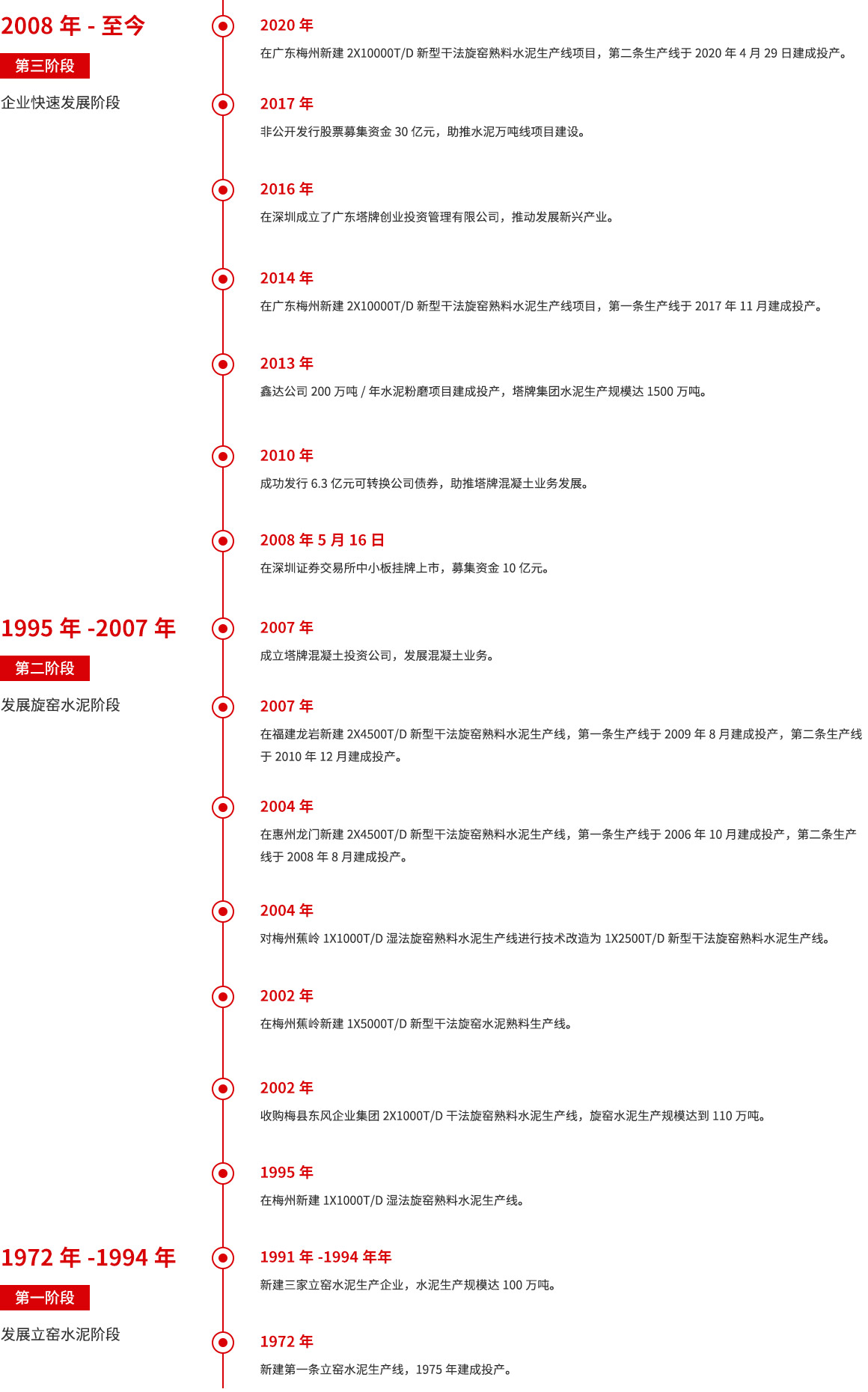 来利国际w66(中国集团)官方网站