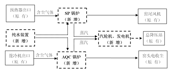 来利国际w66(中国集团)官方网站