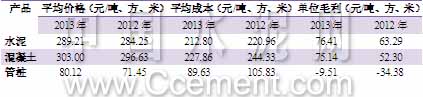 来利国际w66(中国集团)官方网站