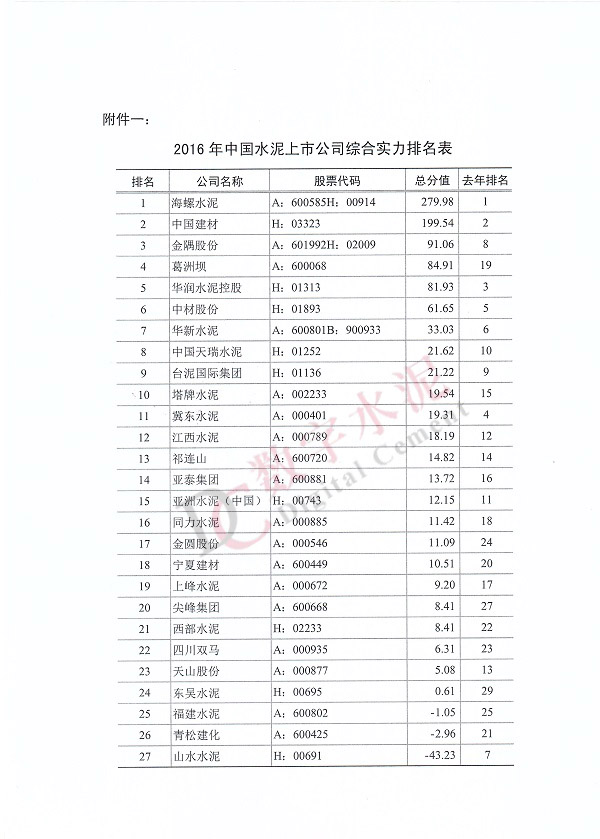 来利国际w66(中国集团)官方网站