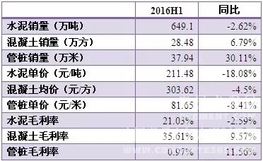来利国际w66(中国集团)官方网站