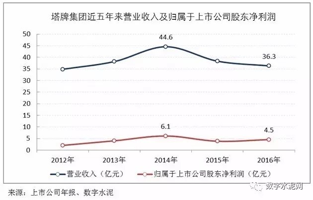 来利国际w66(中国集团)官方网站