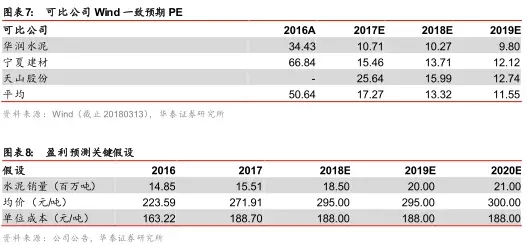 来利国际w66(中国集团)官方网站