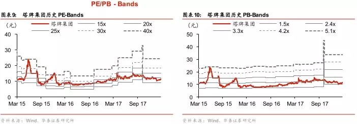 来利国际w66(中国集团)官方网站