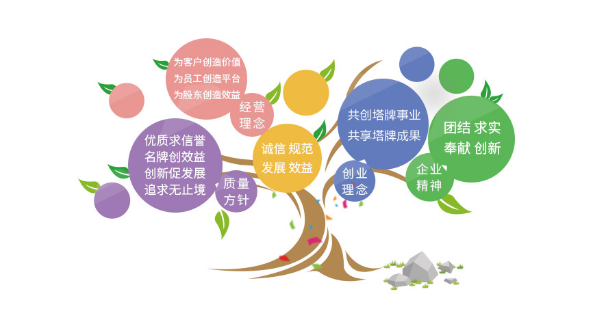 来利国际w66(中国集团)官方网站