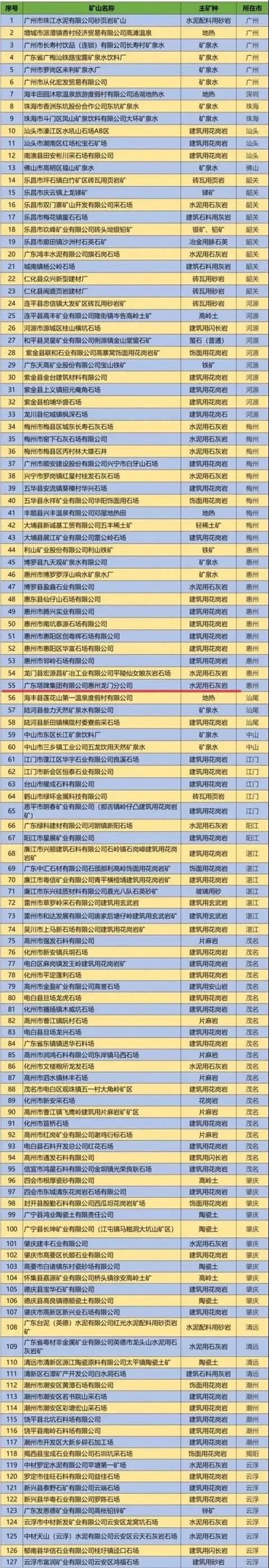 来利国际w66(中国集团)官方网站