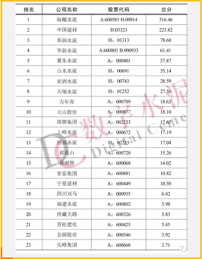 来利国际w66(中国集团)官方网站