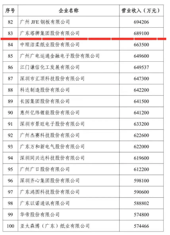 来利国际w66(中国集团)官方网站
