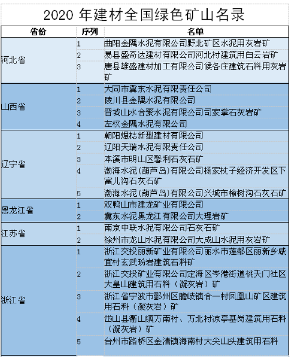 来利国际w66(中国集团)官方网站