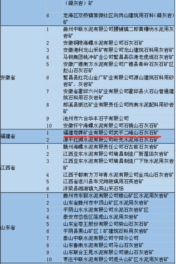来利国际w66(中国集团)官方网站
