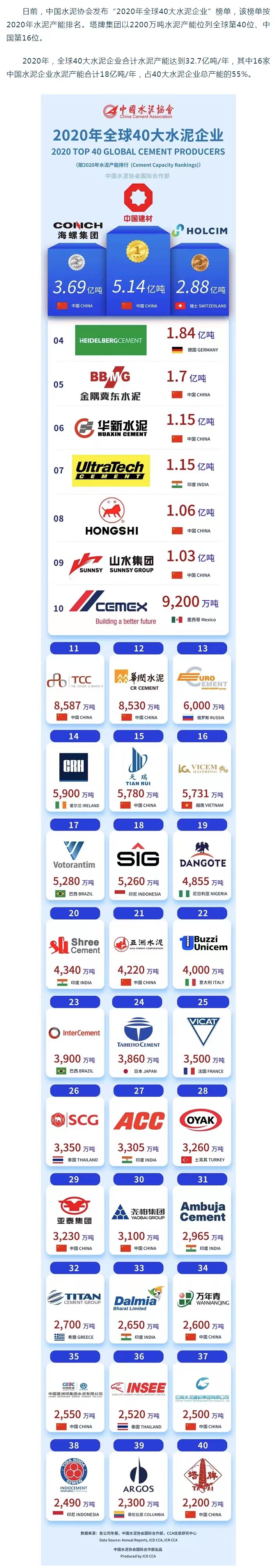 来利国际w66(中国集团)官方网站