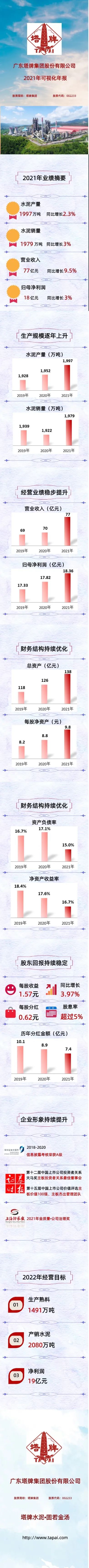 来利国际w66(中国集团)官方网站