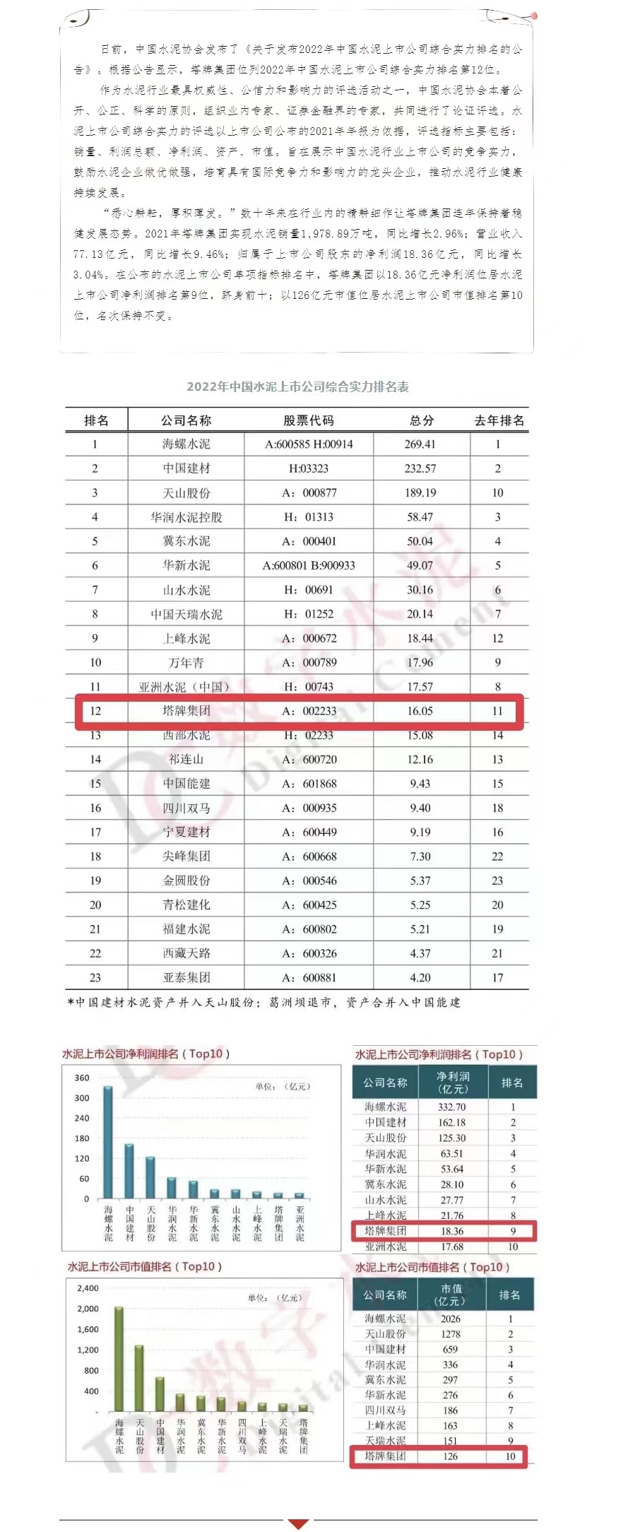 来利国际w66(中国集团)官方网站
