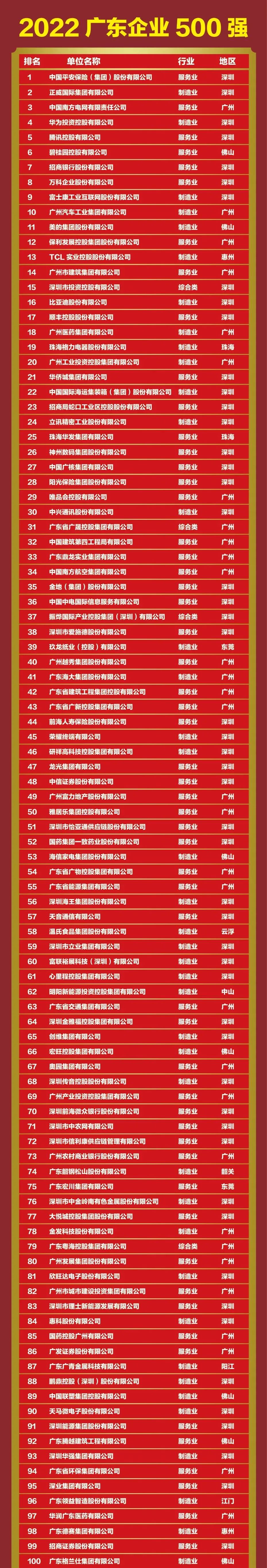 来利国际w66(中国集团)官方网站