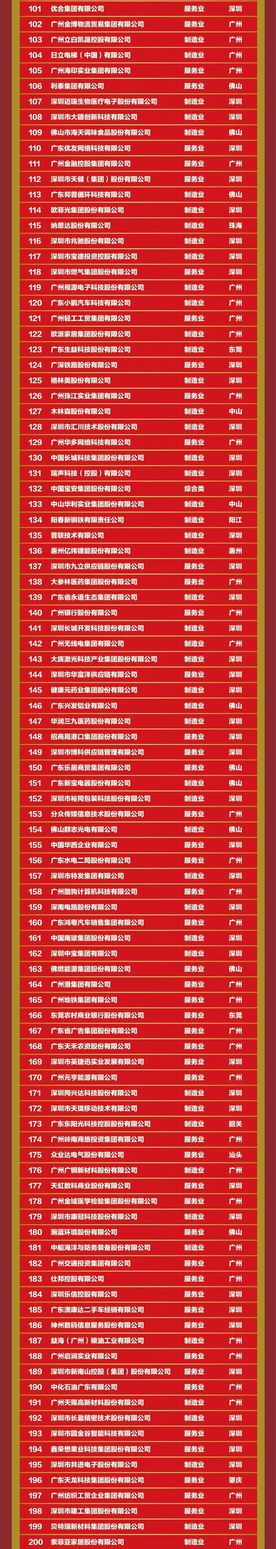 来利国际w66(中国集团)官方网站