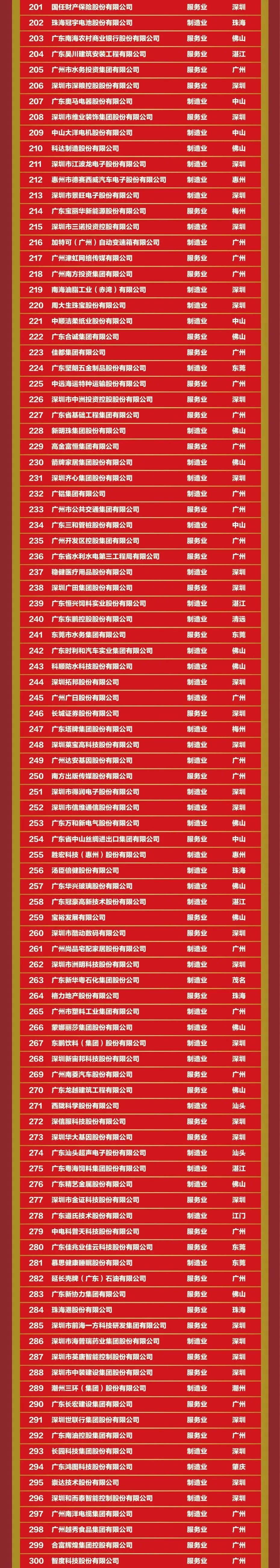 来利国际w66(中国集团)官方网站