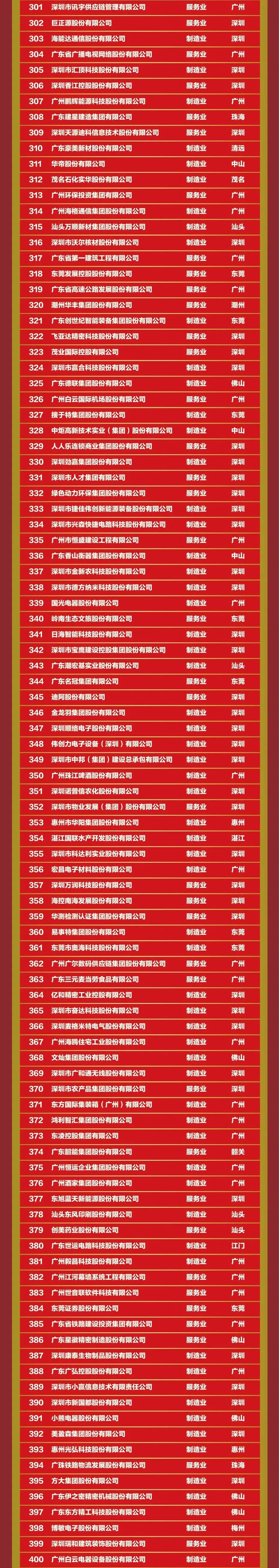 来利国际w66(中国集团)官方网站
