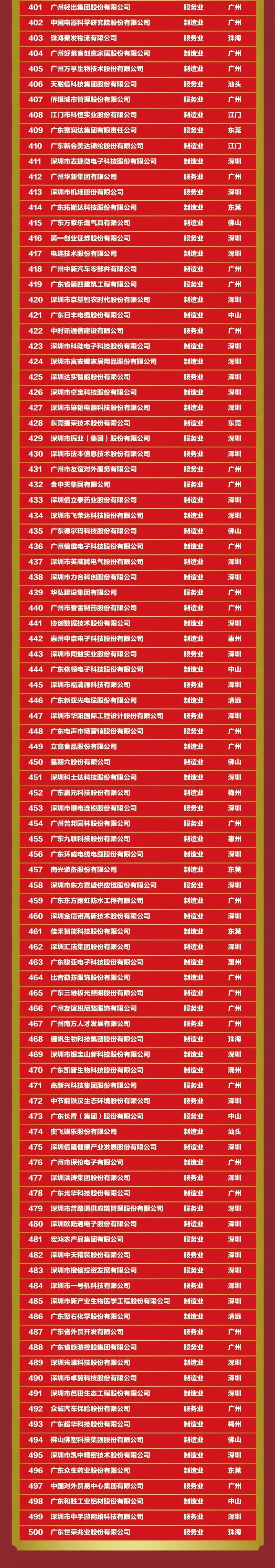 来利国际w66(中国集团)官方网站