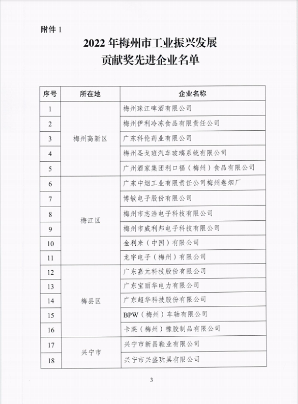 来利国际w66(中国集团)官方网站