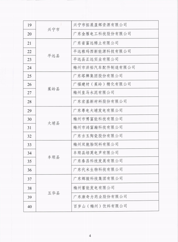 来利国际w66(中国集团)官方网站