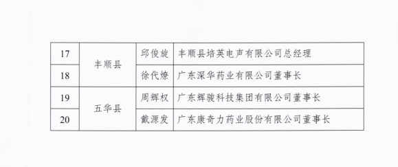 来利国际w66(中国集团)官方网站