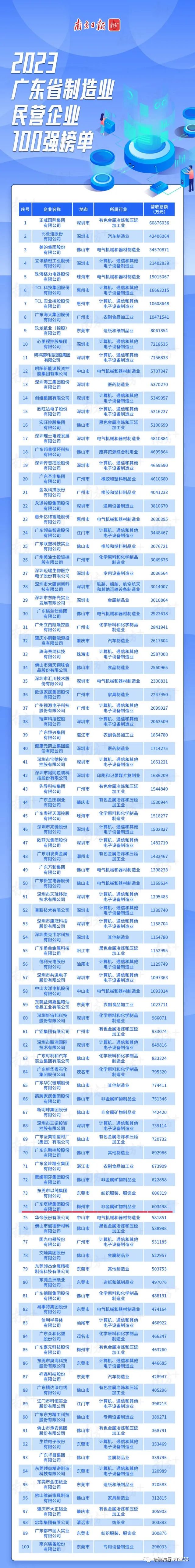 来利国际w66(中国集团)官方网站