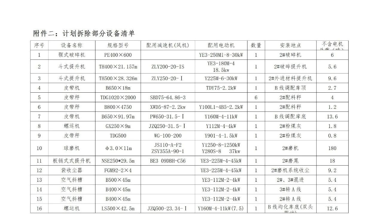 来利国际w66(中国集团)官方网站