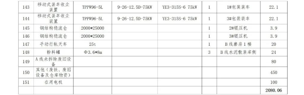 来利国际w66(中国集团)官方网站