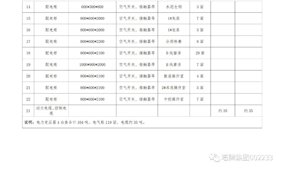 来利国际w66(中国集团)官方网站