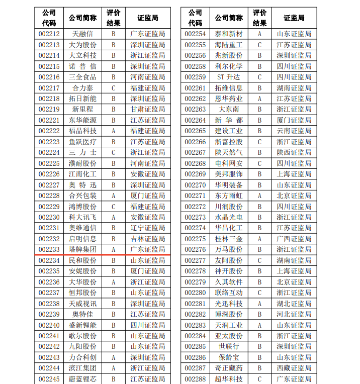 来利国际w66(中国集团)官方网站