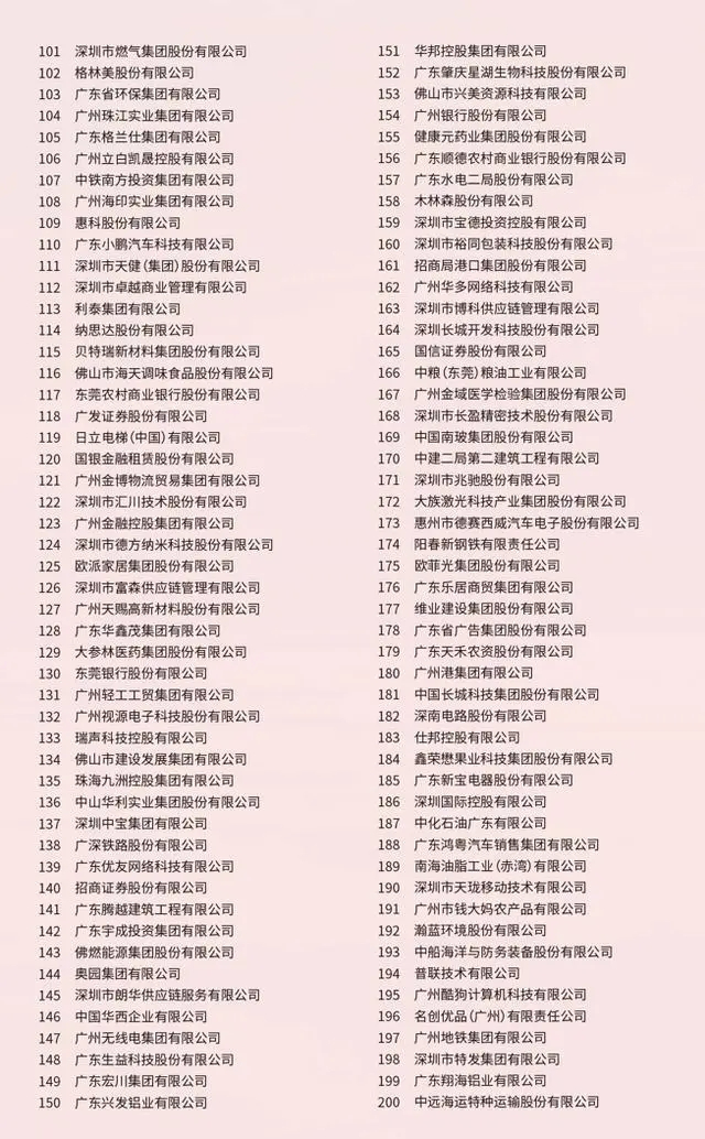 来利国际w66(中国集团)官方网站