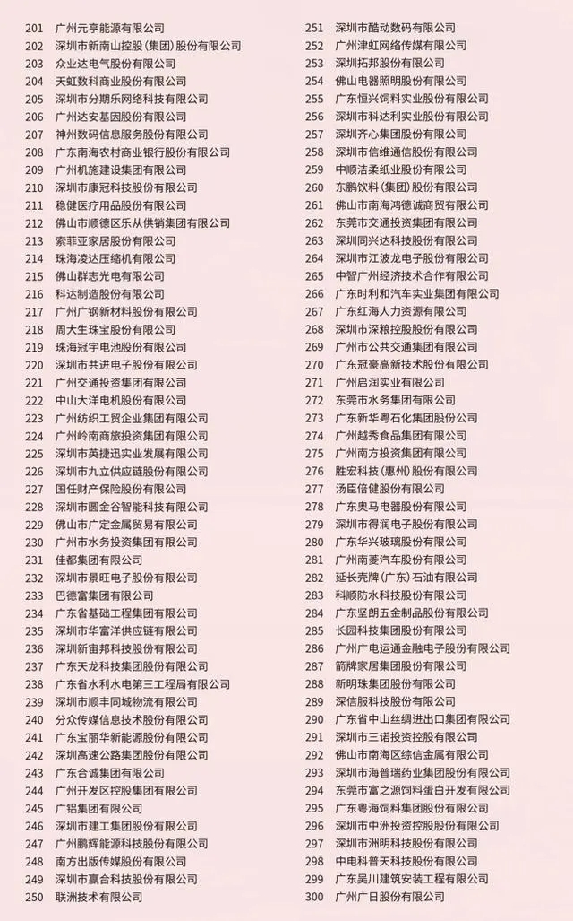 来利国际w66(中国集团)官方网站