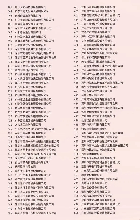 来利国际w66(中国集团)官方网站