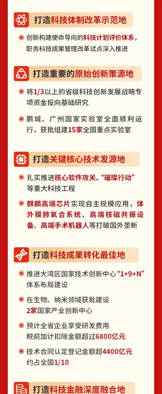 来利国际w66(中国集团)官方网站