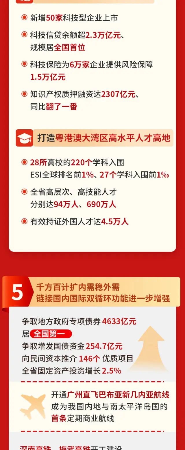 来利国际w66(中国集团)官方网站