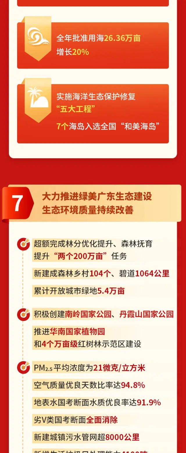 来利国际w66(中国集团)官方网站