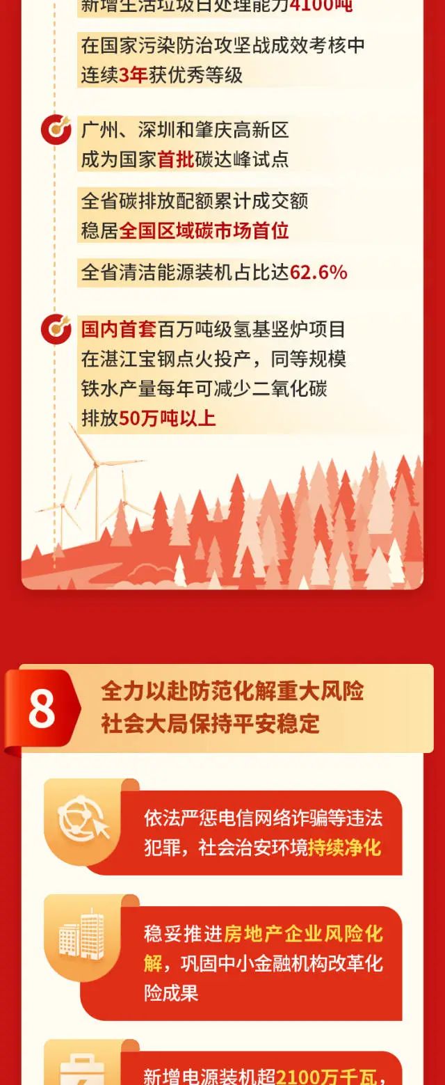来利国际w66(中国集团)官方网站