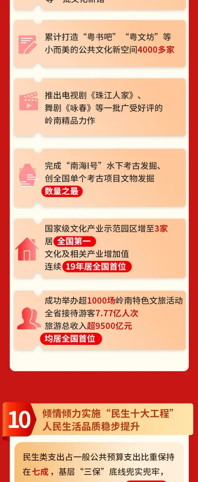 来利国际w66(中国集团)官方网站