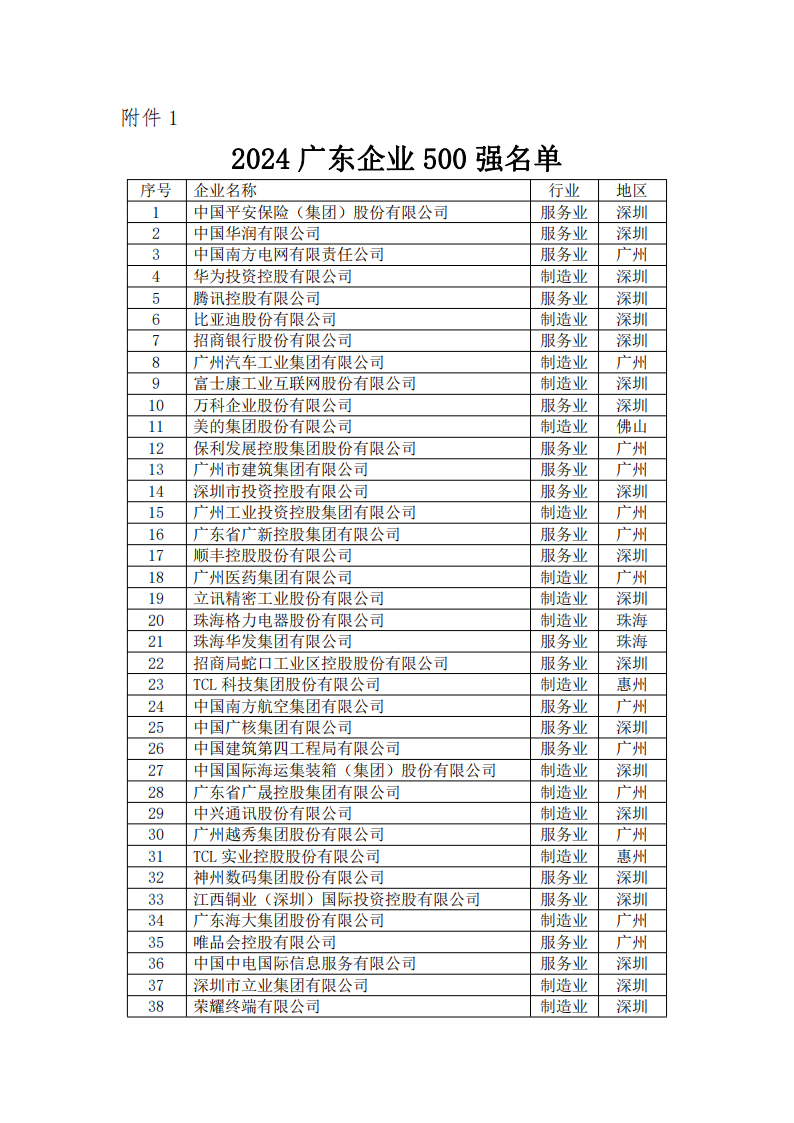 来利国际w66(中国集团)官方网站