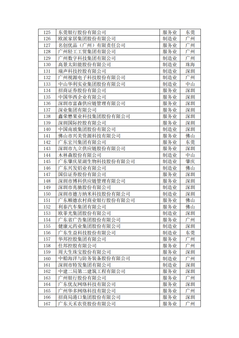 来利国际w66(中国集团)官方网站