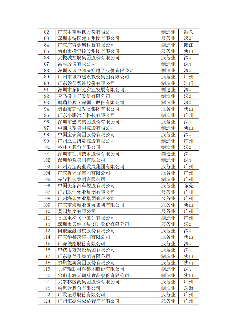 来利国际w66(中国集团)官方网站