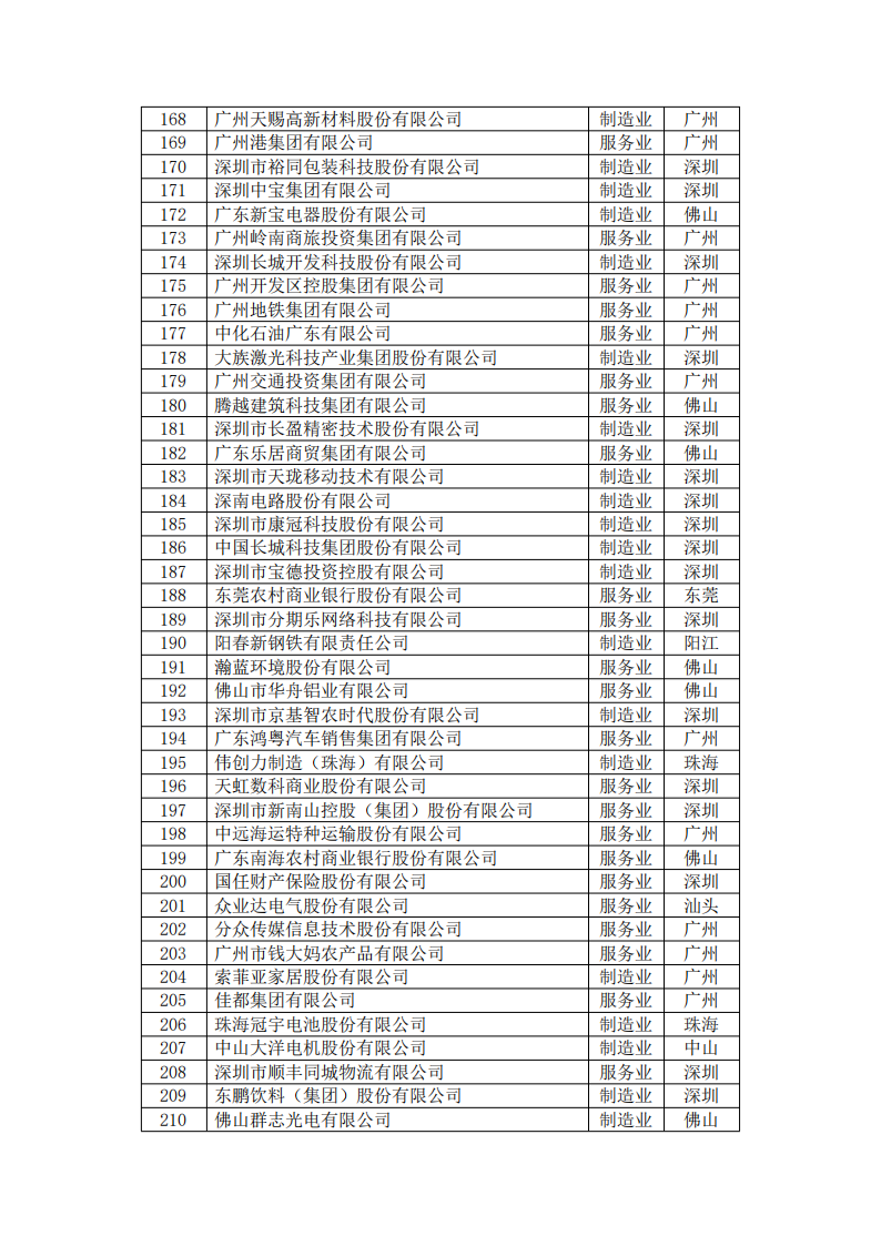 来利国际w66(中国集团)官方网站