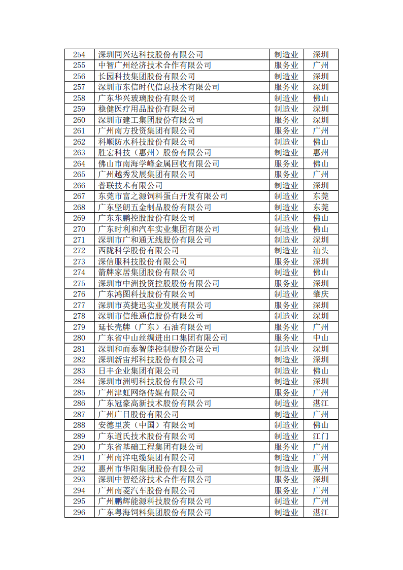 来利国际w66(中国集团)官方网站