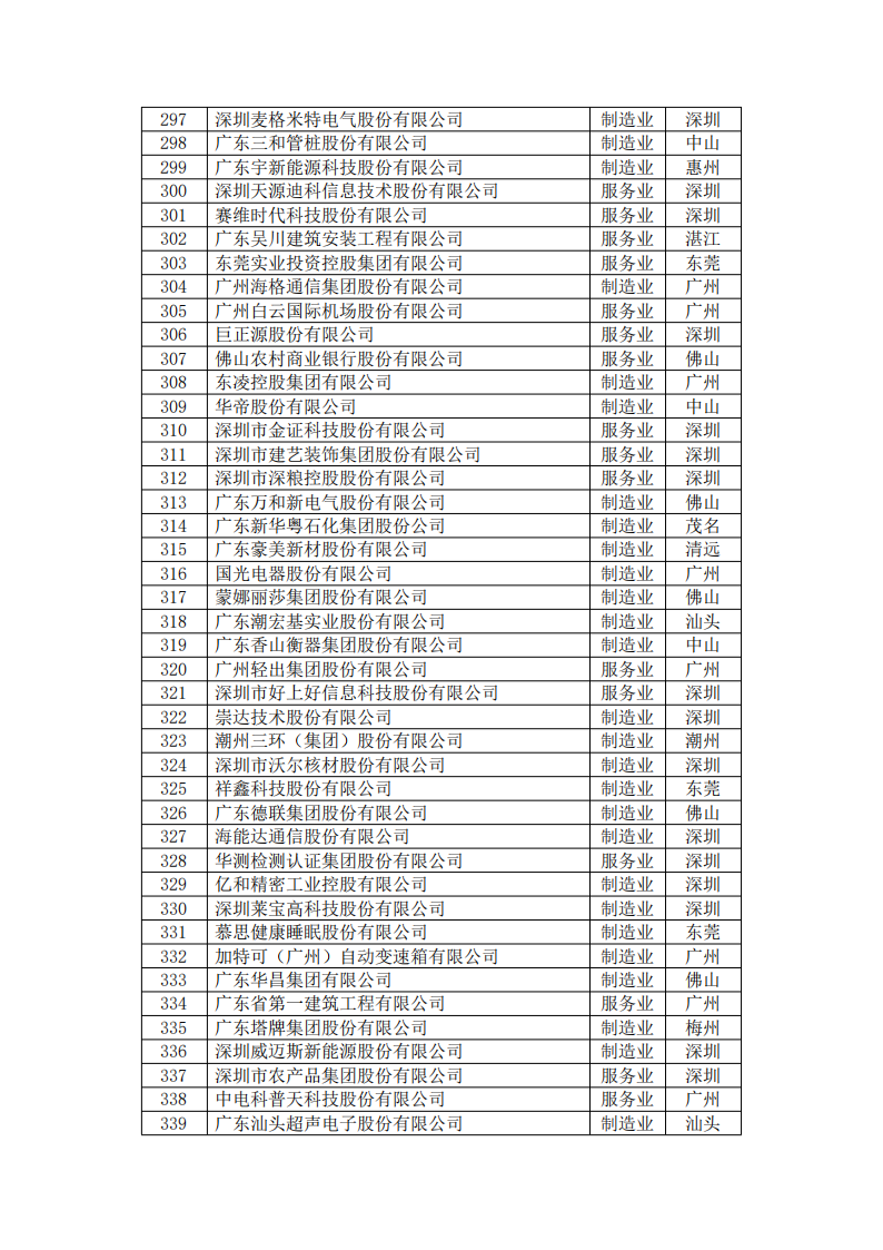 来利国际w66(中国集团)官方网站