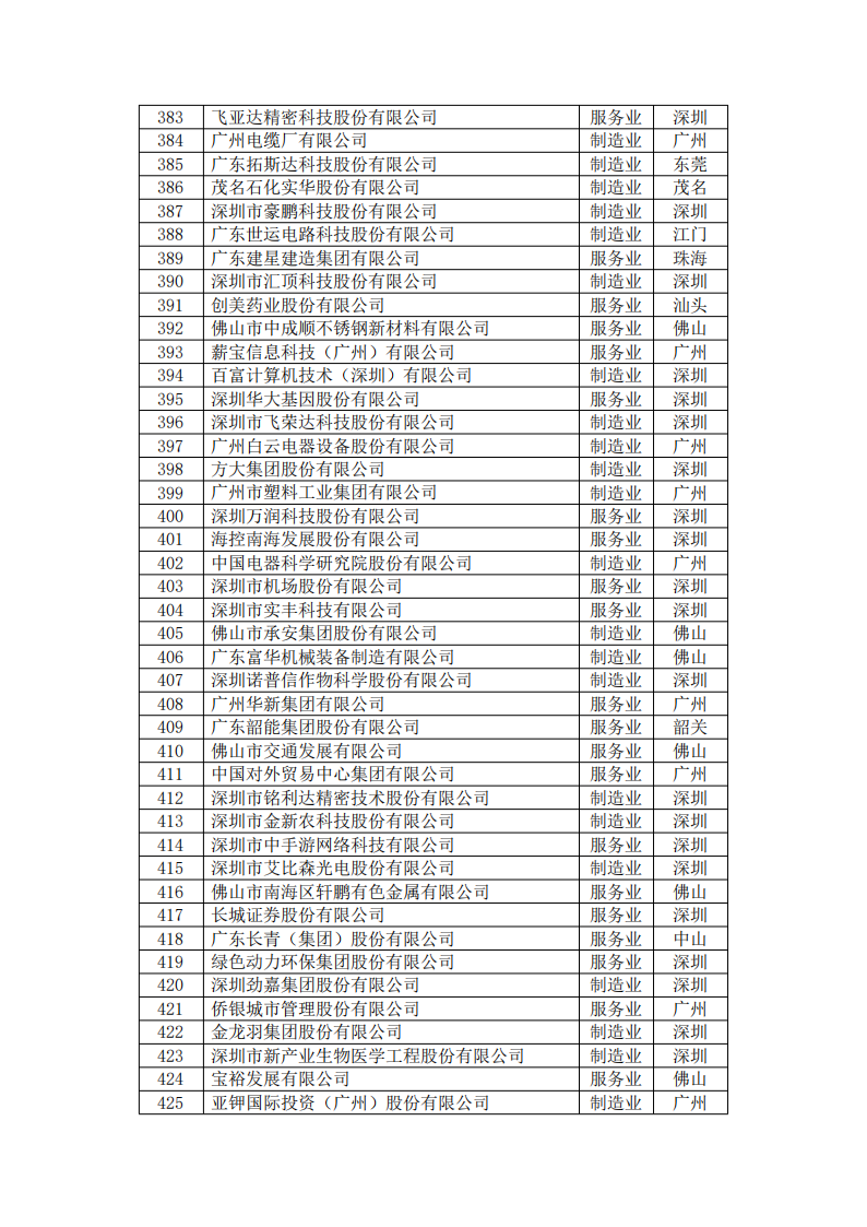 来利国际w66(中国集团)官方网站