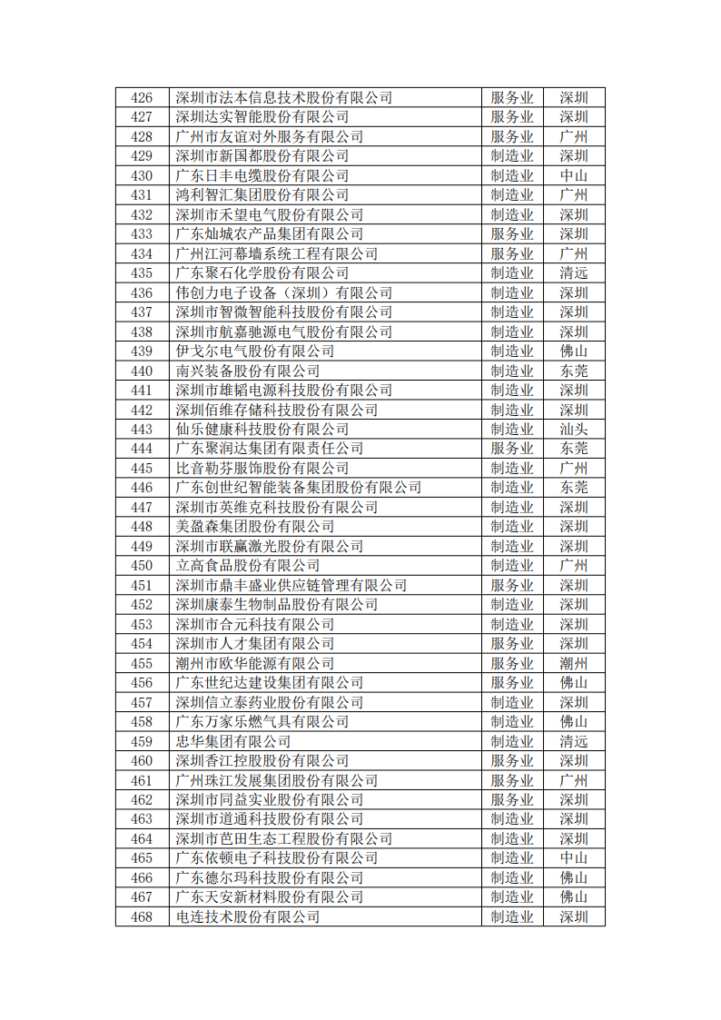 来利国际w66(中国集团)官方网站