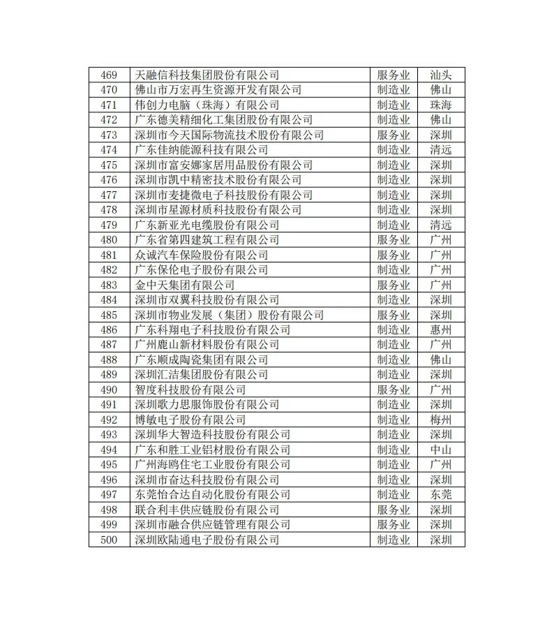 来利国际w66(中国集团)官方网站