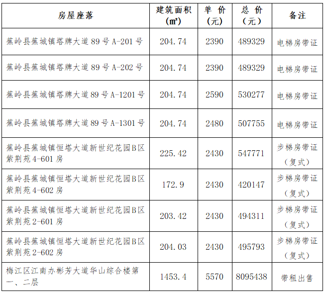 来利国际w66(中国集团)官方网站