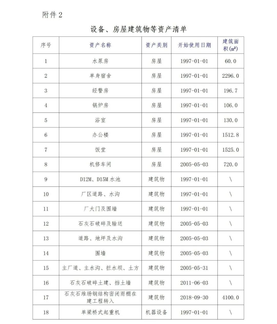 来利国际w66(中国集团)官方网站