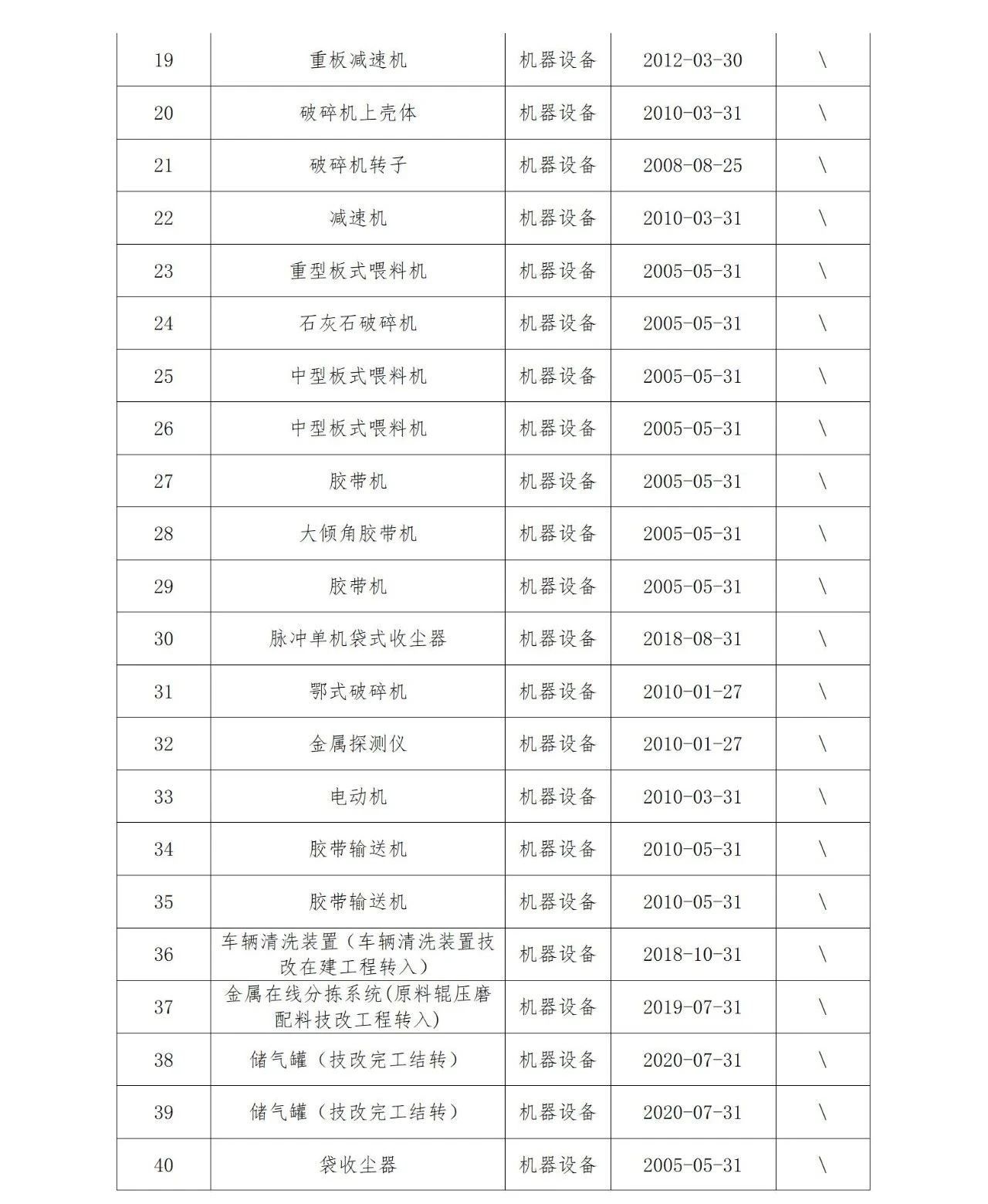 来利国际w66(中国集团)官方网站